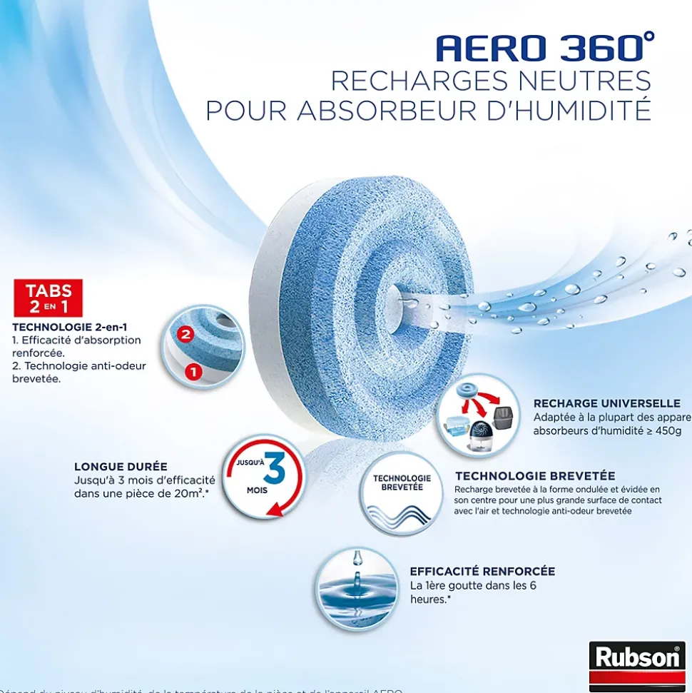 2 recharges pour absorbeur d'humidité Rubson Aero 360°