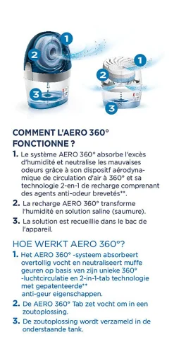 Absorbeur d'humidité AERO 360° Rubson 6 recharges