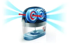 Absorbeur d'humidité AERO 360 Rubson 40m²