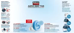 Absorbeur d'humidité AERO 360° Tab Rubson 4 recharges