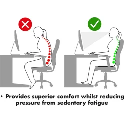 Aidapt Coussin de Soutien en Gel. Design nid d'abeille, Flux d'air Respirant