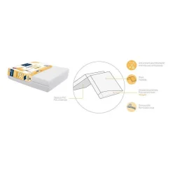 CANDIDE Matelas Pliant 2 Parties Ecru - 60x120 cm