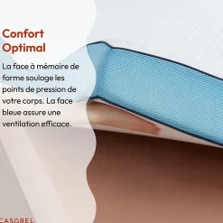 CASABEL Surmatelas 140 x 190 cm Mémoire de Forme - 7 cm d'épaisseur - Confort Moelleux ou Tonique, Double Face avec Housse Respira