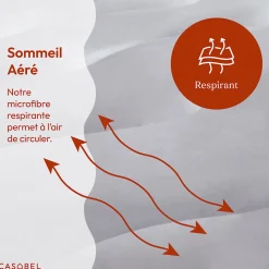 CASABEL Surmatelas 180x200 cm en Microfibre Rerspirante, Ultra Moelleux, Anti-Acariens, Liseré Gris, Idéal Matelas 2 places