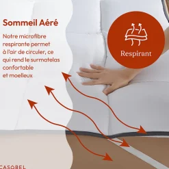 CASABEL Surmatelas 160x200 cm 600gsm Extra Moelleux Microfibre Respirante Matelassage Confort 4 Elastiques d Angle