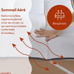 CASABEL Surmatelas 120x195 cm 600gsm Extra Moelleux Microfibre Respirante Matelassage Confort 4 Elastiques d Angle