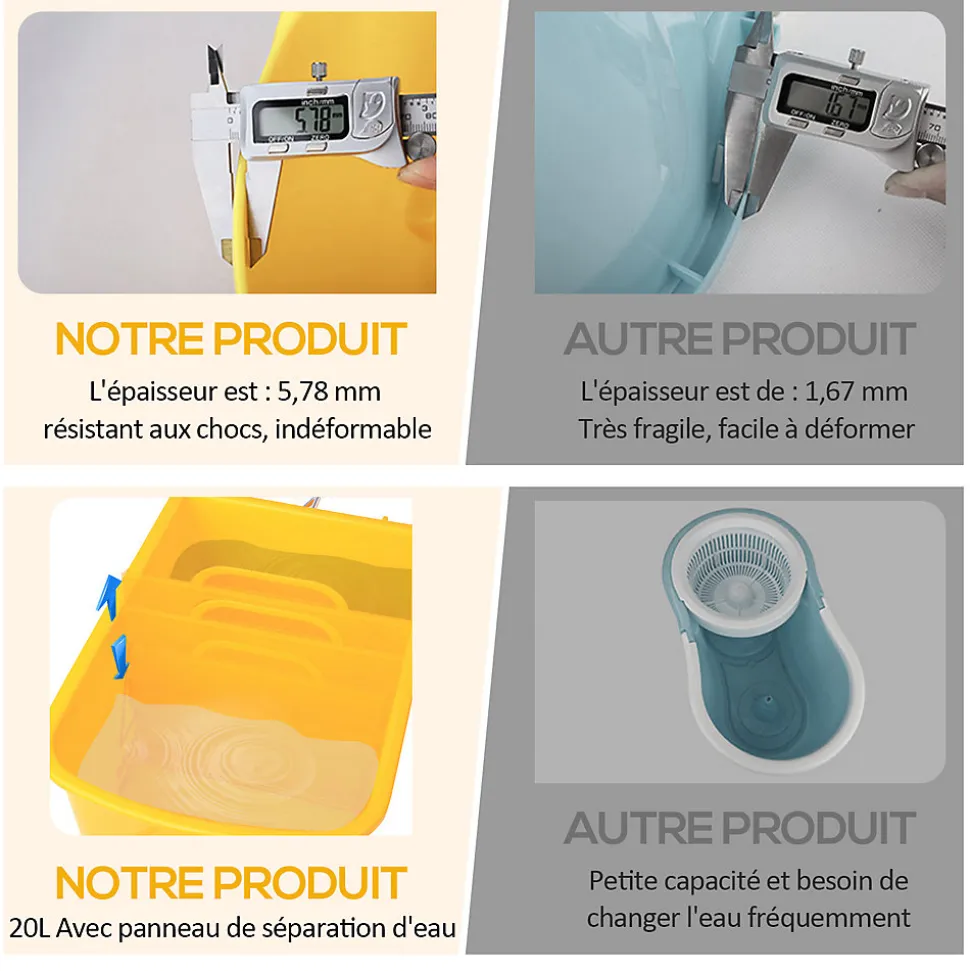 Chariot de nettoyage lavage seau de ménage 20 L avec essoreur et séparateur eau sale propre jaune