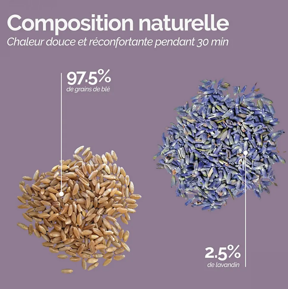 Chaussons chauffants universels taille 36 au 43 - Noir - Vivezen