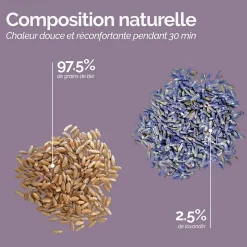 Chaussons chauffants universels taille 36 au 43 - Noir - Vivezen