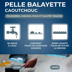 Combiné pelle-balayette caoutchouc Starwax gris et bleu l.22,5 x H.22 x P.9cm