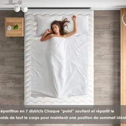 Combinaison lit 140x190 cm, matelas en mousse à mémoire de forme de 15 cm d'épaisseur + cadre de lit en fer, 9 pieds