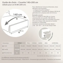 Couette été 140x200 cm HARMONIE garnissage fibre polyester 150g/m2