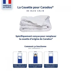 Couette Tempérée Enfant 90x190cm Spéciale pour Parure de lit Caradou