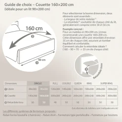 Couette 160x200 cm 4 saisons ELSA garnissage fibre polyester 500g/m2