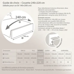 Couette 240x220 cm hiver ELSA garnissage fibre polyester 400g/m2