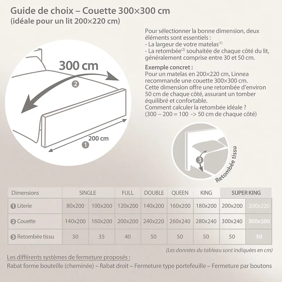 Couette 300x300 cm été CAP NORD garnissage naturel duvet d'oie 250g/m2