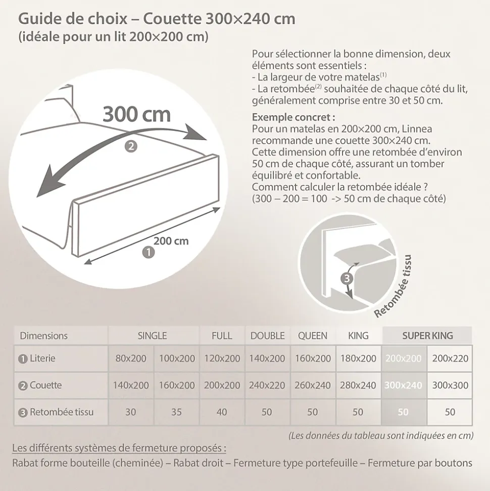 Couette 300x240 cm été VELAY LUXE garnissage naturel duvet d'oie 200g/m2