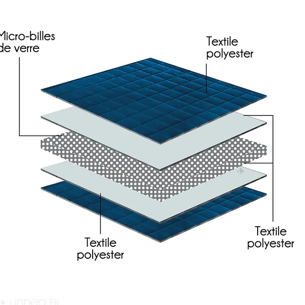 Couverture pondérée en polyester 7kg 150x200 cm LAVISH grise