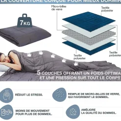 Couverture pondérée 150x200 cm