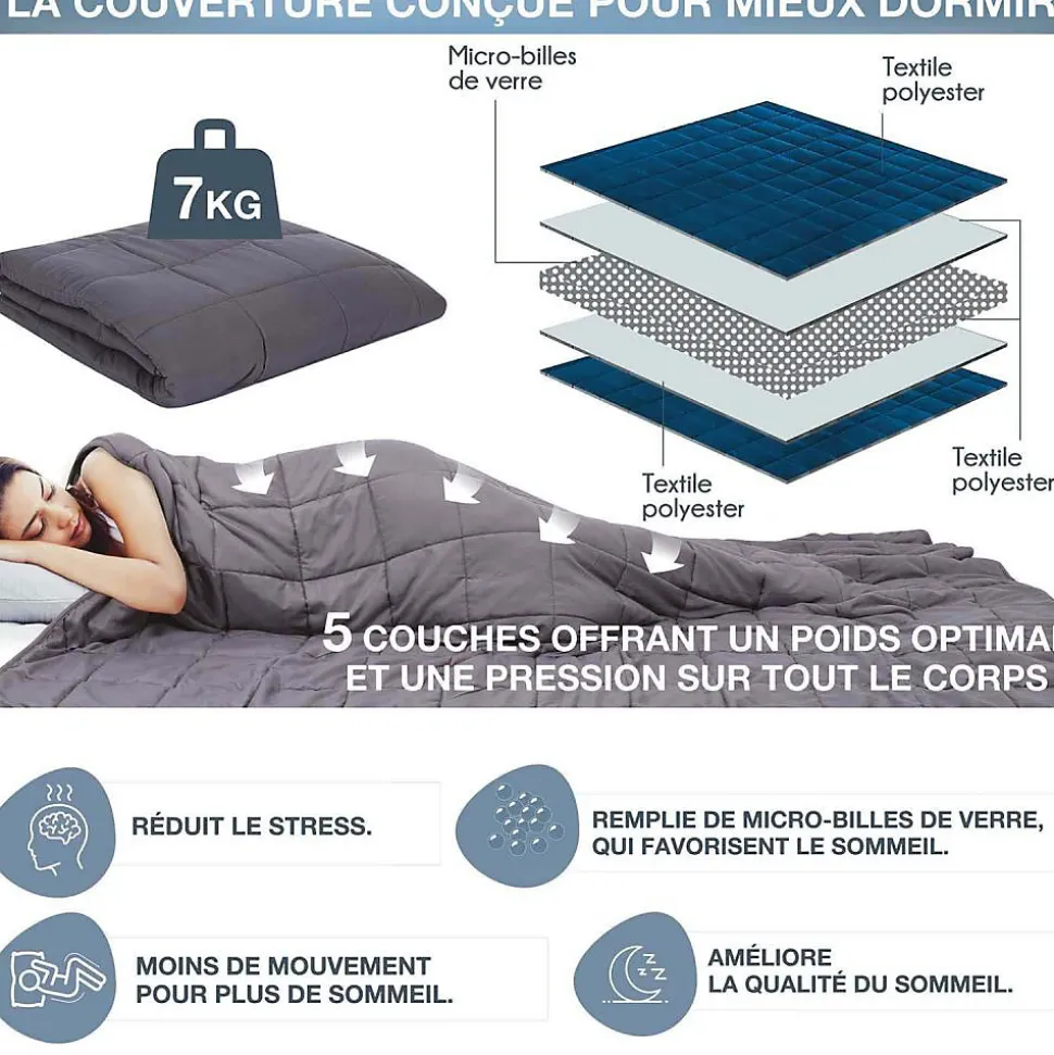 Couverture pondérée 150x200 cm