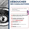 Déboucheur gel à la soude canalisations cuisine et salle de bains Starwax 1L
