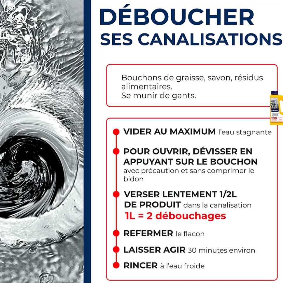 Déboucheur liquide de soude suractif Starwax 1L
