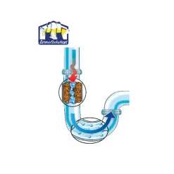 Déboucheur Pro nouvelle formule choc gel Atmos 1L