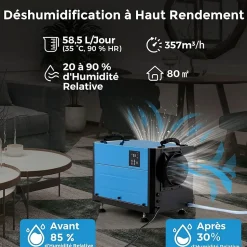 Deshumidificateur d Air Industriel 58,5L/Jour, Panneau de Contrôle, 20%-90% Humidité, 2 Méthodes Drainage Bleu