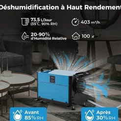 Deshumidificateur d Air Industriel 73,5L/Jour, 20%-90% Humidité, 2 Méthodes Drainage, Bleu