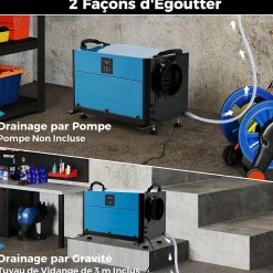 Deshumidificateur d Air Industriel 73,5L/Jour, 20%-90% Humidité, 2 Méthodes Drainage, Bleu