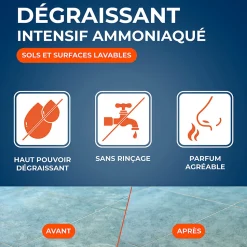 Dégraissant intensif ammoniaqué multi-usages Starwax 1L