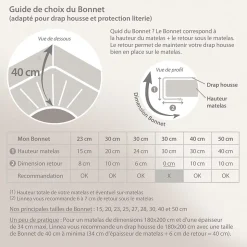 Drap housse CONCERTO satin de coton 200x200 cm bonnet 40 cm uni beige Craie