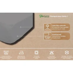 Drap housse en coton 160x200 cm PERCALE gris, par Soleil d'ocre