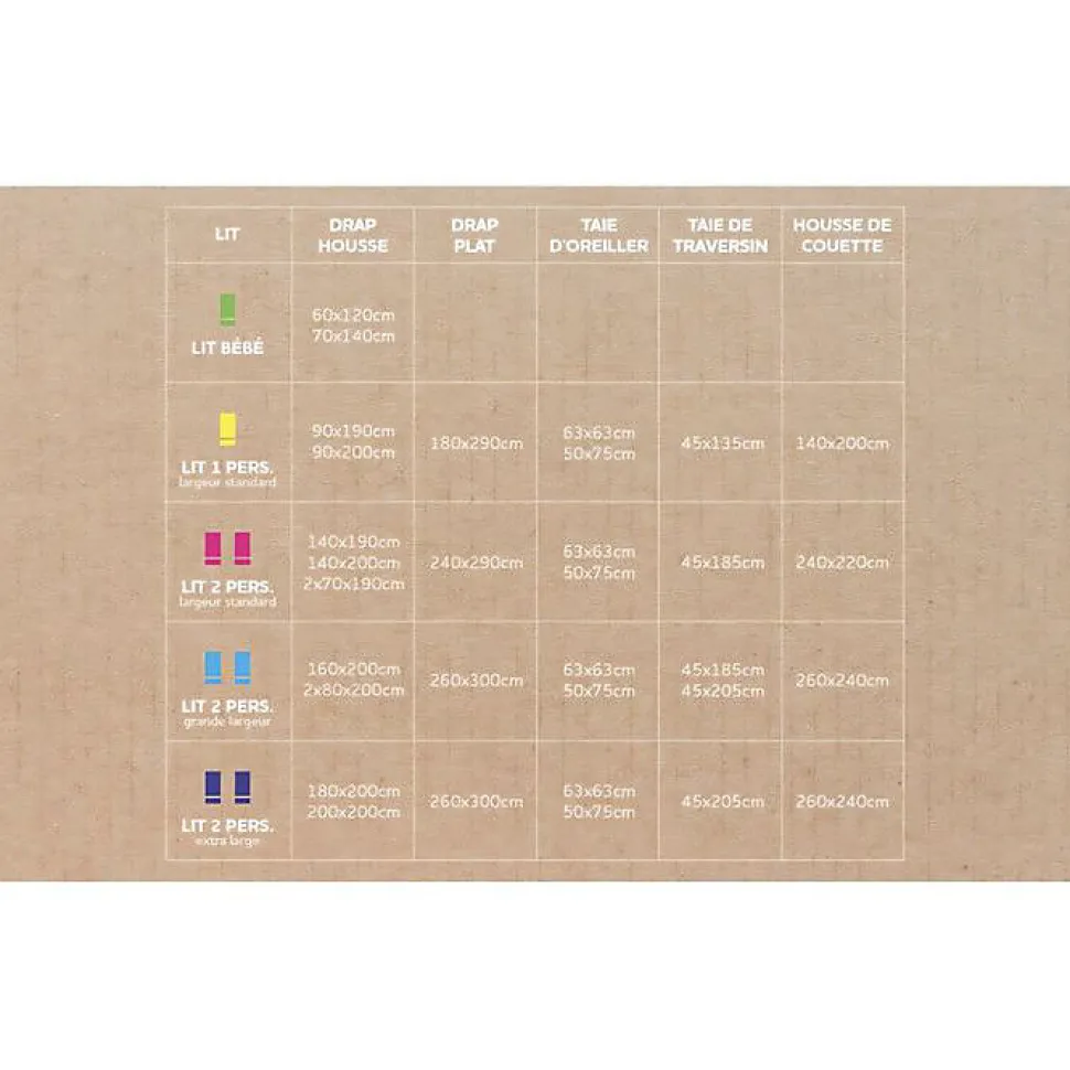 Drap housse en coton 160x200 cm PERCALE gris, par Soleil d'ocre