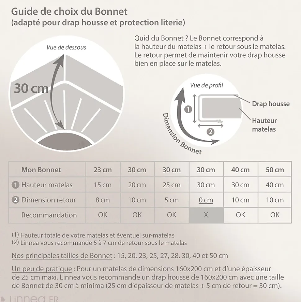 Drap housse imprimé 120x200 cm bonnet 30 cm satin de coton ENZO noir