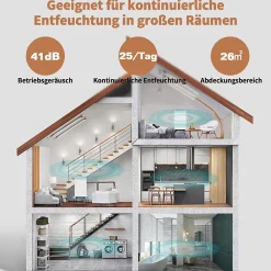 Déshumidificateur 25 L/jour pour 26 m², 3-en-1, séchage du linge, réservoir 6 L, minuterie 24 h, écran LED