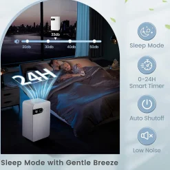 Déshumidificateur Air 15L Jour 3 Modes 2 Vitesse Déshumidificateur Portable pour Pièces 15 Déshumidificateur Electrique