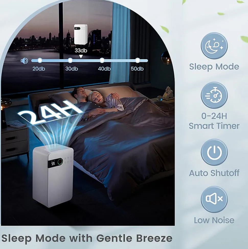 Déshumidificateur Air 15L Jour 3 Modes 2 Vitesse Déshumidificateur Portable pour Pièces 15 Déshumidificateur Electrique