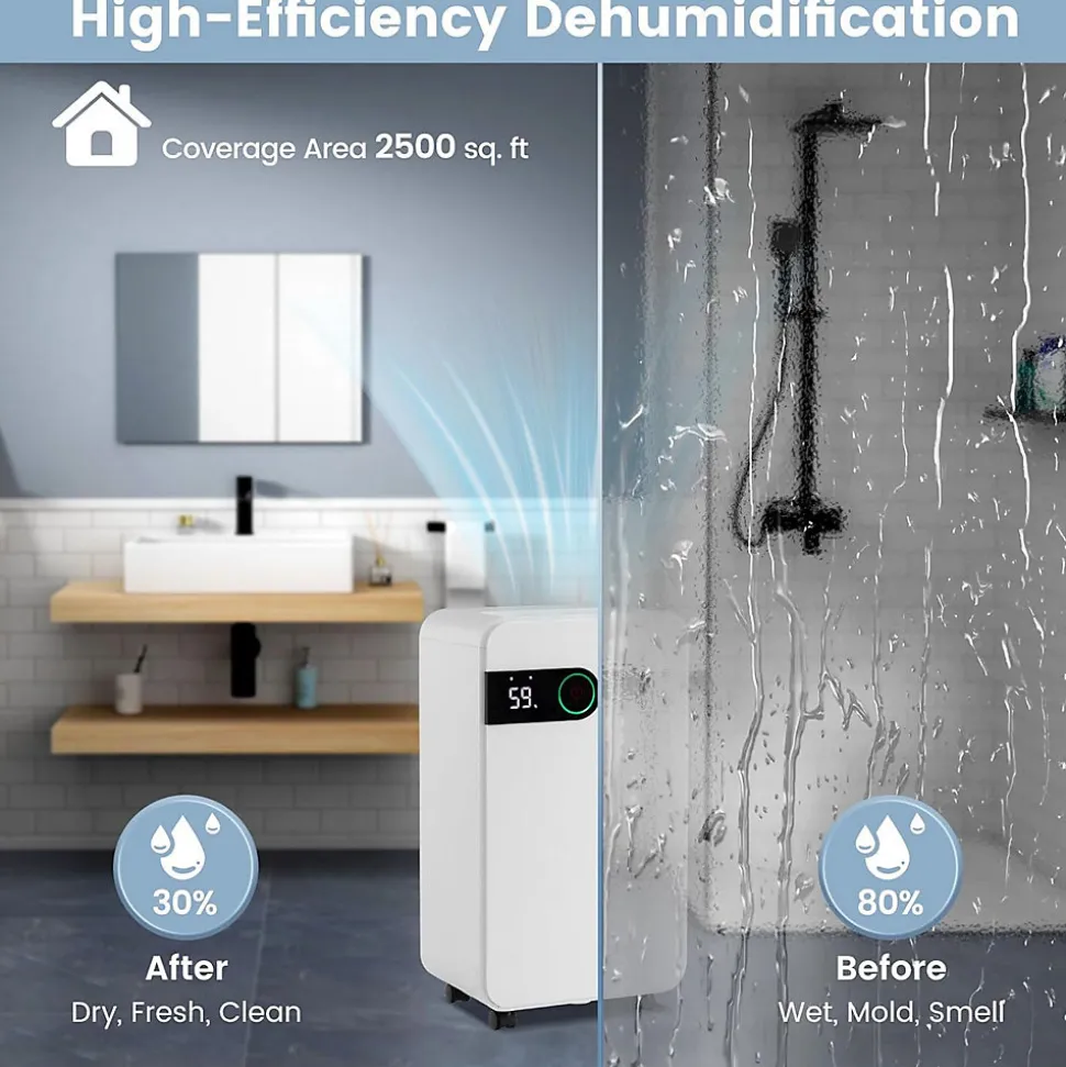 Déshumidificateur Air 15L Jour 3 Modes 2 Vitesse Déshumidificateur Portable pour Pièces 15 Déshumidificateur Electrique