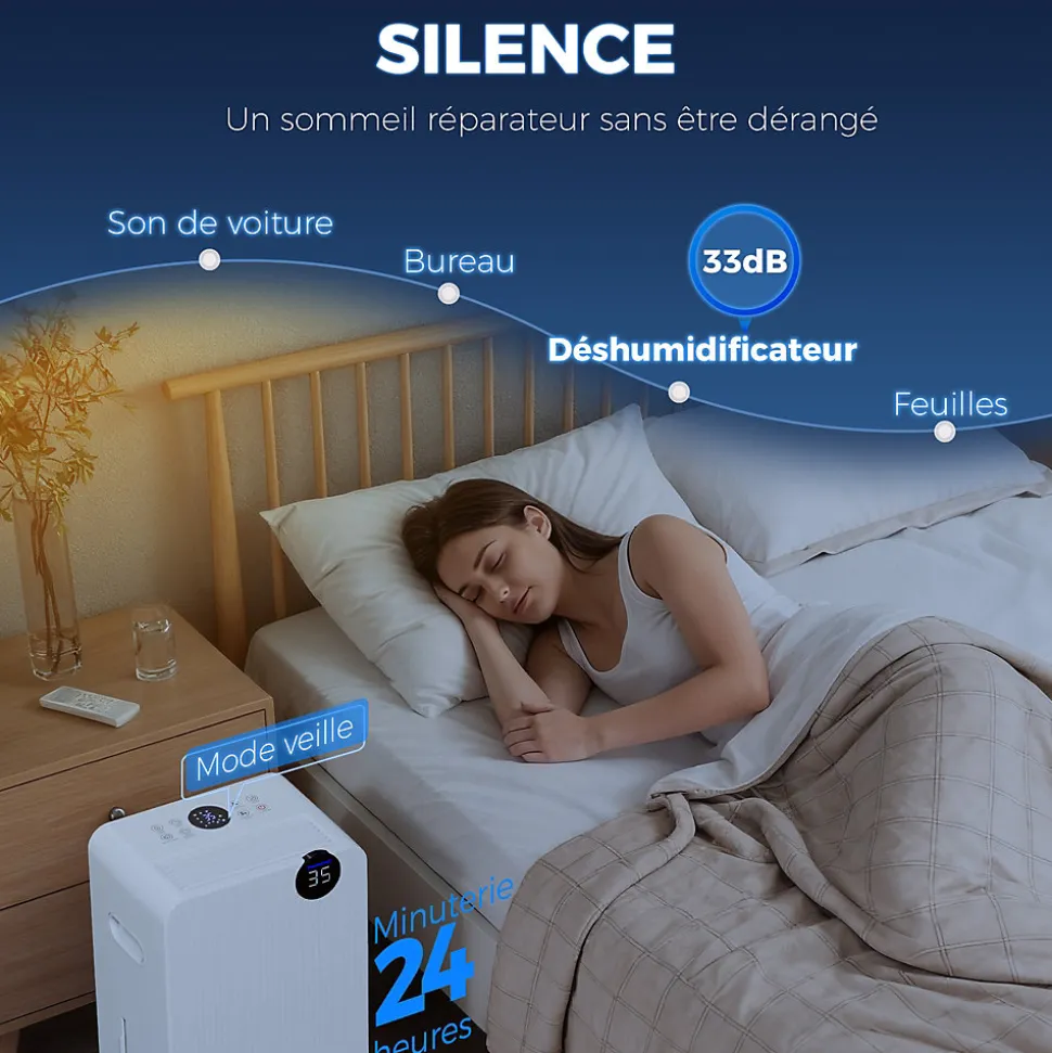 Déshumidificateur d'air 12L/jour mobile silencieux réservoir 2,1L timer 24H écran LED témoin d'humidité filtre lavable