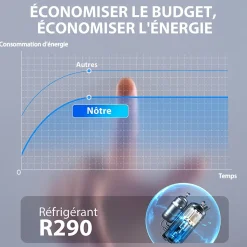Déshumidificateur d'air 12L/jour mobile silencieux réservoir 2,1L timer 24H écran LED témoin d'humidité filtre lavable