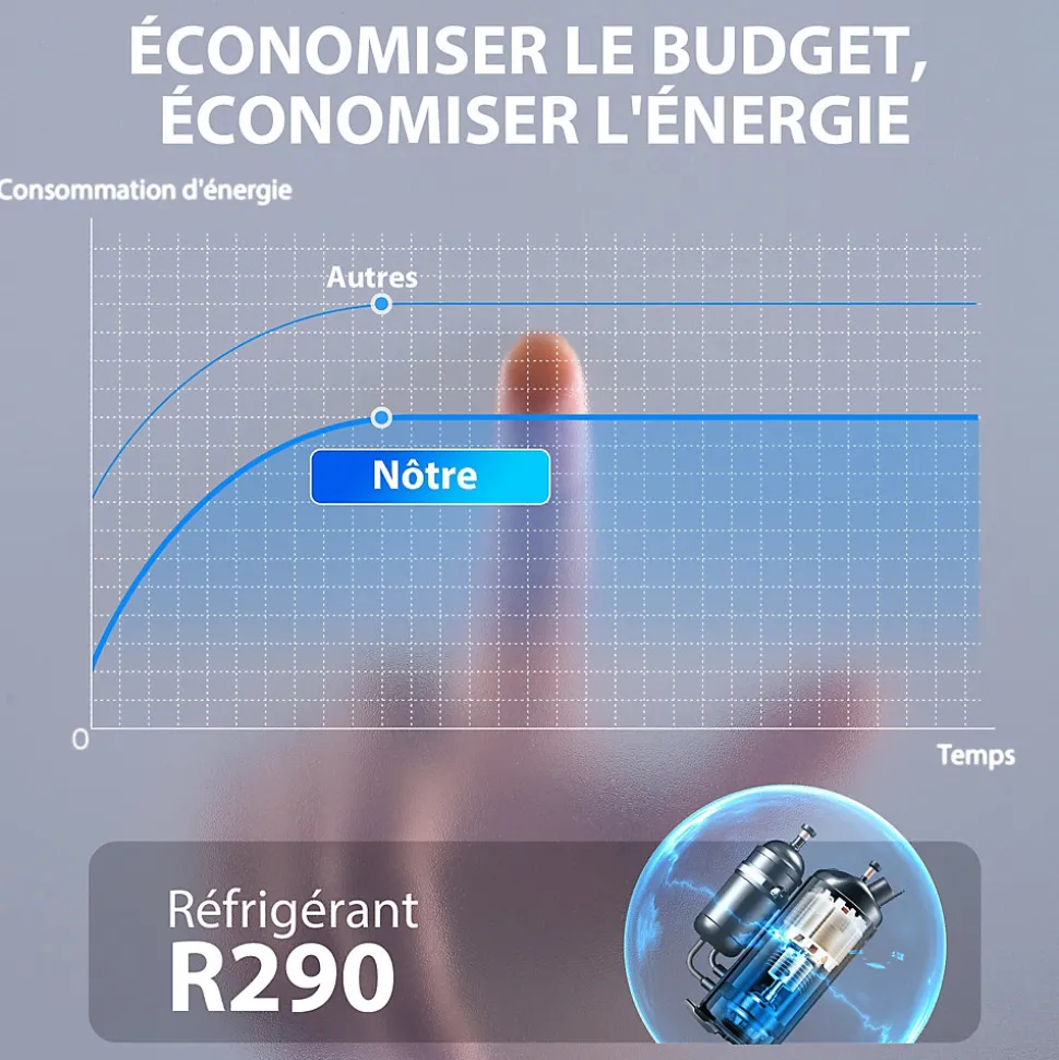Déshumidificateur d'air 12L/jour mobile silencieux réservoir 2,1L timer 24H écran LED témoin d'humidité filtre lavable