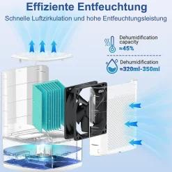 Déshumidificateur NETTLIFE 1400 ml avec minuterie et d'ambiance (noir)