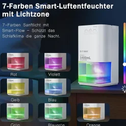 Déshumidificateur NETTLIFE 1400 ml avec minuterie et d'ambiance (blanc)