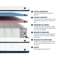 Ensemble Bartoldi 160x200 cm Matelas Ressorts ensachés + Sommier Bois