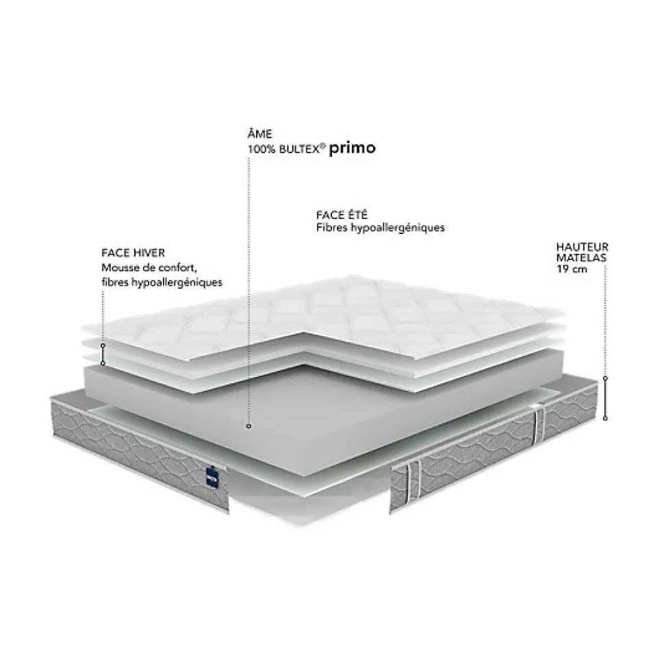 Ensemble Bultex BACK TO BASICS + Sommier POWER + pieds 90x190 Mousse