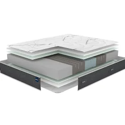 Ensemble Bultex ULTIMUM + Sommier confort ferme vigoroso deco + pieds 180x200 Jersey Gris foncé Mousse
