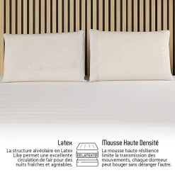 Ensemble Egio 160x200 cm Matelas Mousse + Sommier Métal