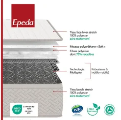 Ensemble Epeda DÉPAYSANT + Sommier Escale + Pieds 160x200 Ressorts