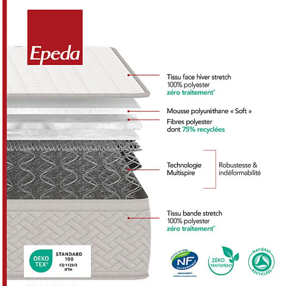 Ensemble Epeda DÉPAYSANT + Sommier Escale + Pieds 160x200 Ressorts